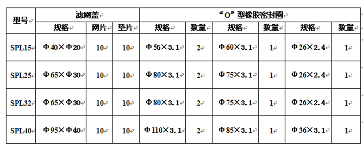 网片式过滤器