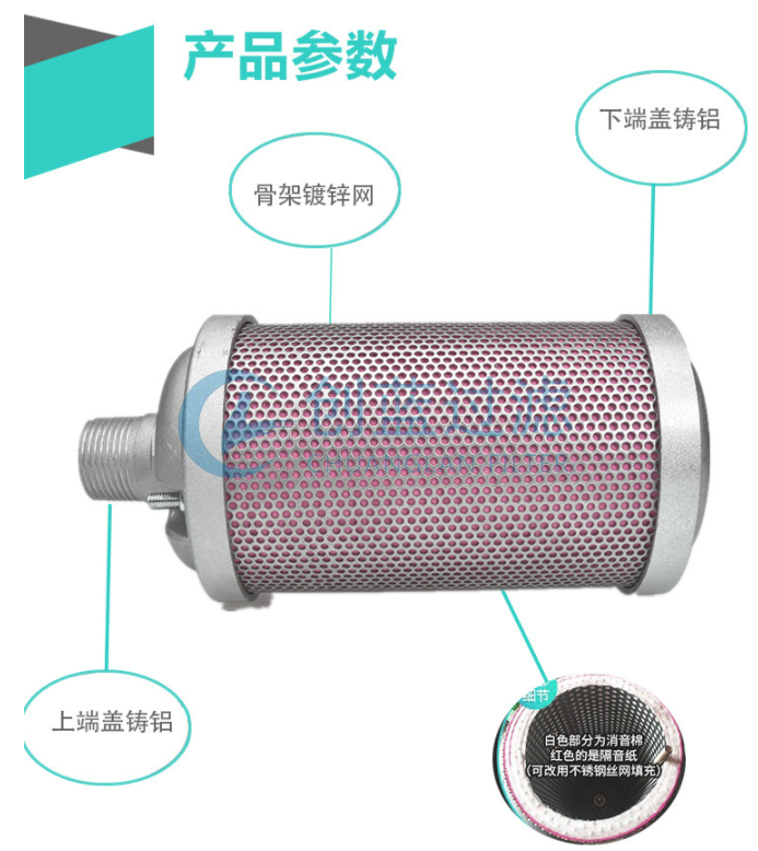 XY系列消音器产品参数